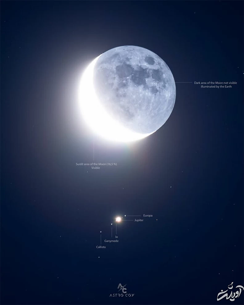 تصویر روز ناسا: دیدار ماه با مشتری